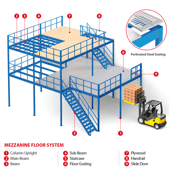 Mezzanine Floor 02