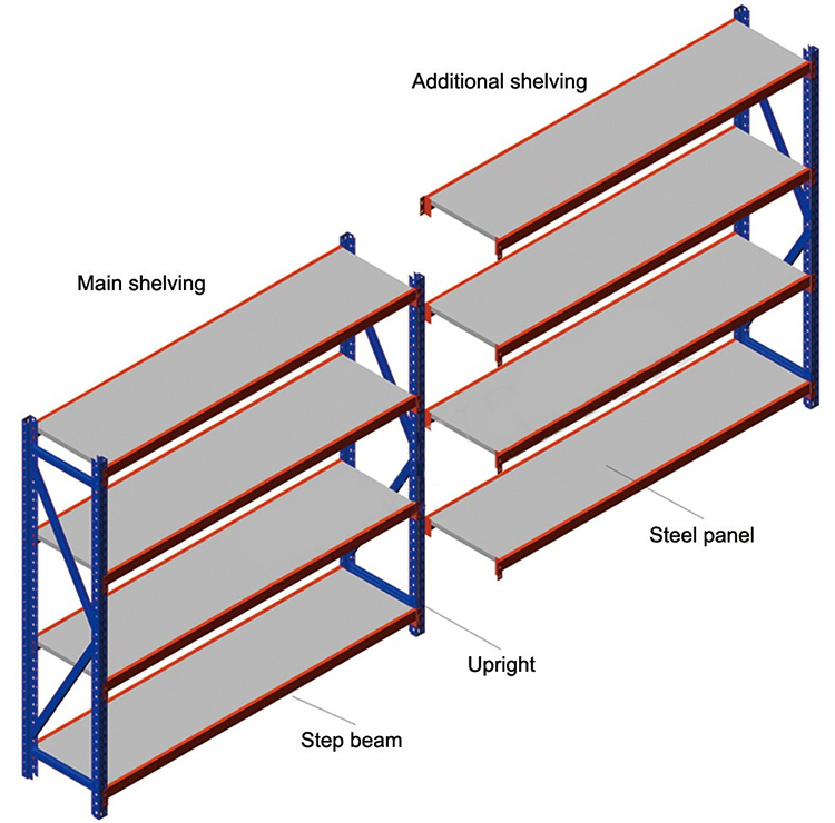 Medium Duty Display Steel Rack Efficient Storage Solutions Medium Duty Display Steel Rack Efficient Storage Solutions